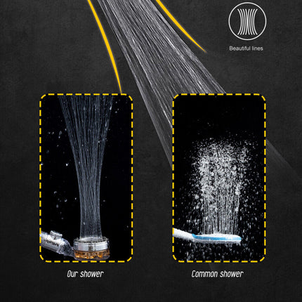 360° Rotation High Pressure Shower Head